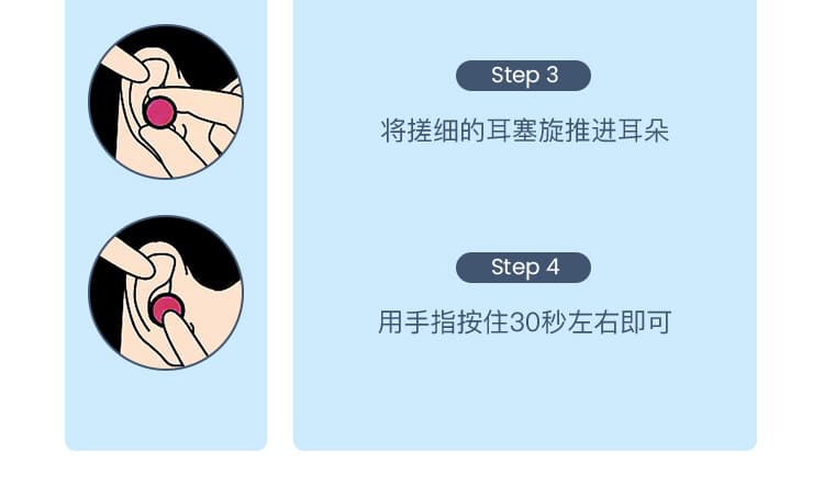 霍尼韦尔（Honeywell） LPF-30 Max Lite 绿色T型带线防噪耳塞